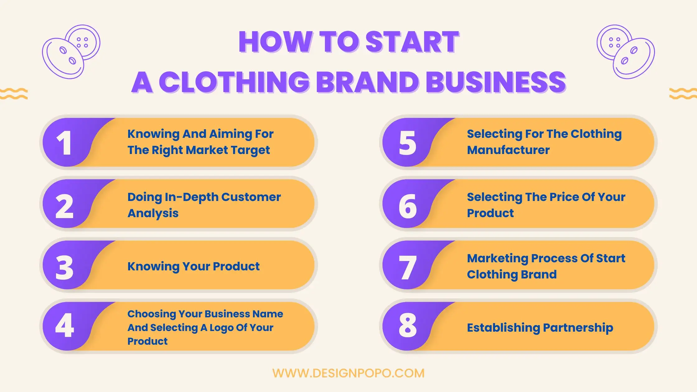 8 Steps To Start Clothing Brand Business From The Scratch Best 8-steps-to-start-clothing-brand-business-from-the-scratch-best